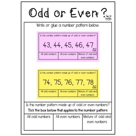 odd numbers pattern|Intro to even and odd numbers (video) .